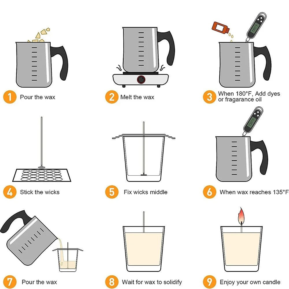 Glintmos DIY Candle Making Kit - Candle Making Diy Kit recension och pris