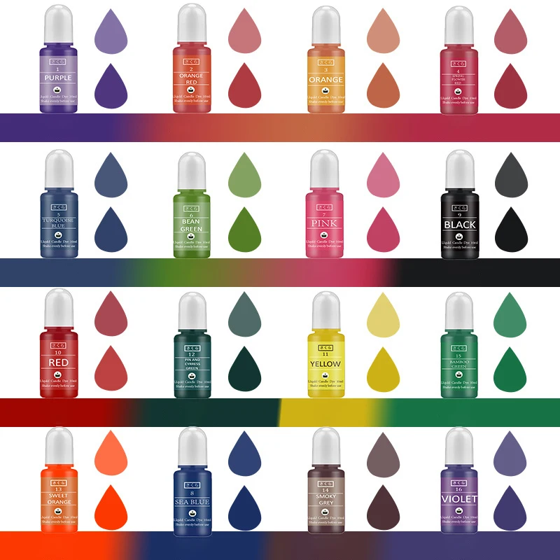 DIY Epoxy Resin Pigment Kit Ca - Candle Making Diy Kit recension och pris